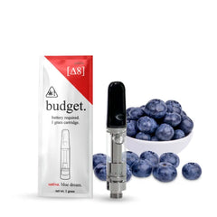 BUDGET REFILL CARTS D8 1G