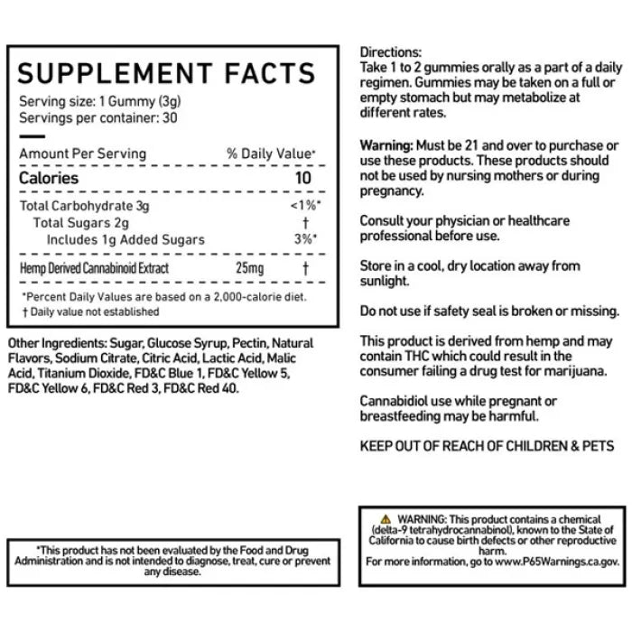 GREEN ROAD RELAX BERRIES EXTRA STRENGTH 30PC 750MG