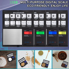 AWS SCALE AWS-201 0.01G