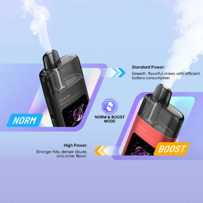 SMOK TFOS KIT
