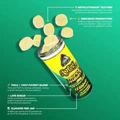 EXTRAX ADIOS MF GUMMIES 12,000MG