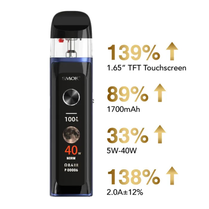 SMOK NOVO 6 ULTRA KIT
