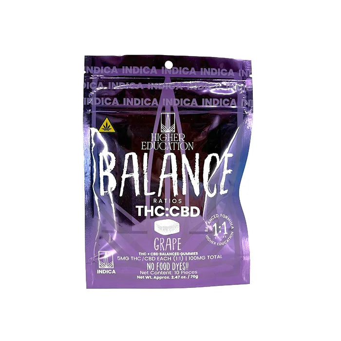 HIGHER EDUCATION BALANCE GUMMIES THC CBD 10MG