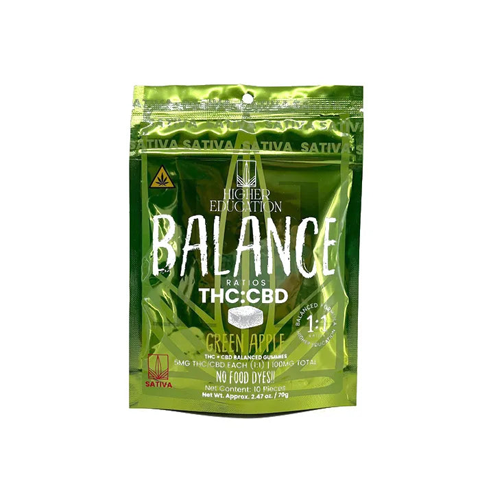 HIGHER EDUCATION BALANCE GUMMIES THC CBD 10MG 10PC