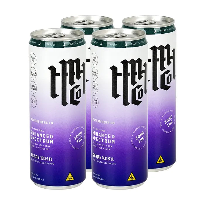 MODERN HERB THC ENHANCED SPECTRUM SODA 10MG 12FL.OZ 4PK