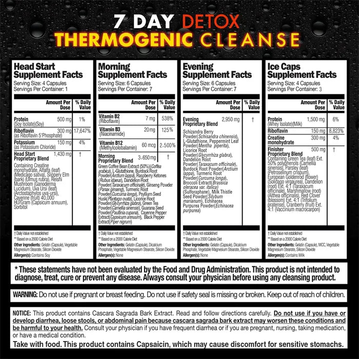 RESCUE DETOX 7 DAY THERMOGENIC CLEANSE