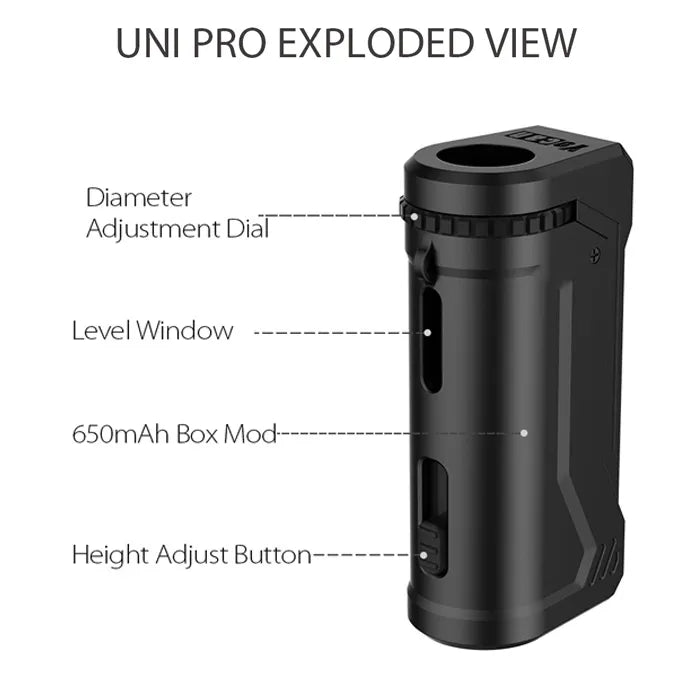 YOCAN UNI PRO MOD