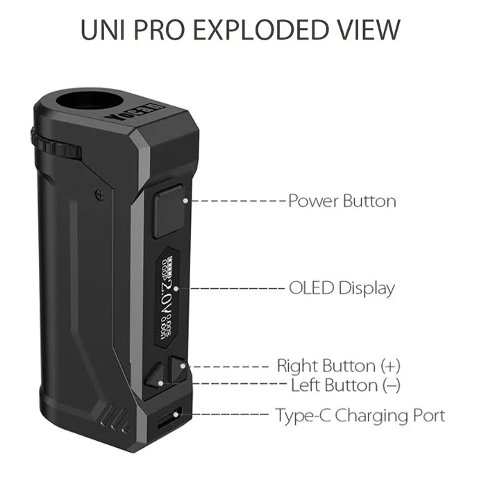 YOCAN UNI PRO MOD
