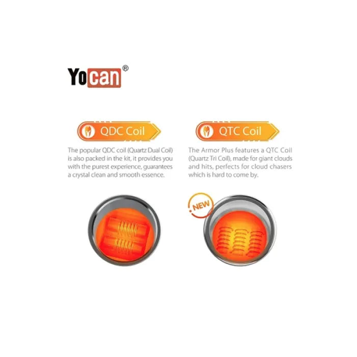 YOCAN ARMOR PLUS QUARTZ COIL