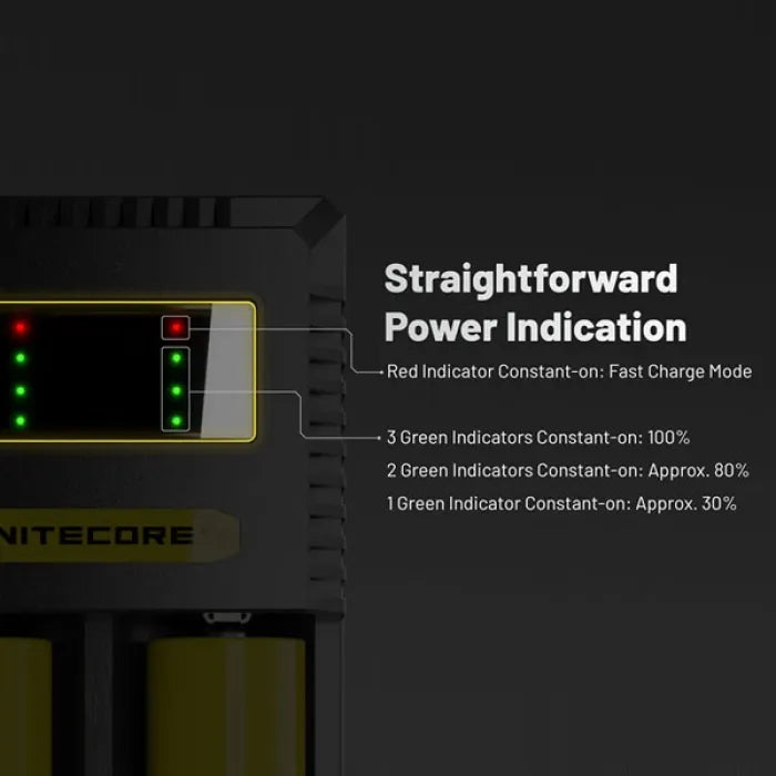 NITECORE CI2 DUAL SLOT SUPERB CHARGER