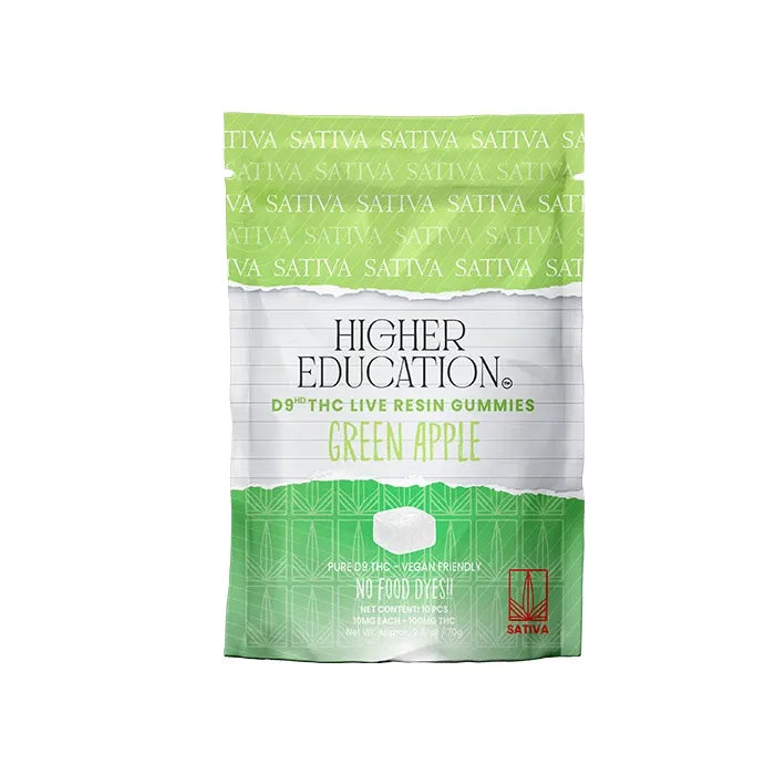 HIGHER EDUCATION D9 GUMMY 100MG 10CT