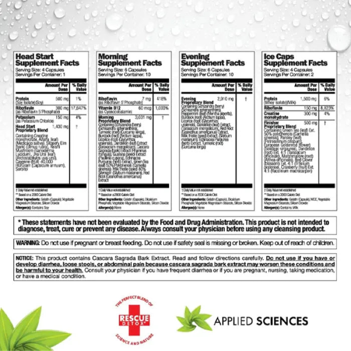 RESCUE DETOX 10 DAY CLEANSER