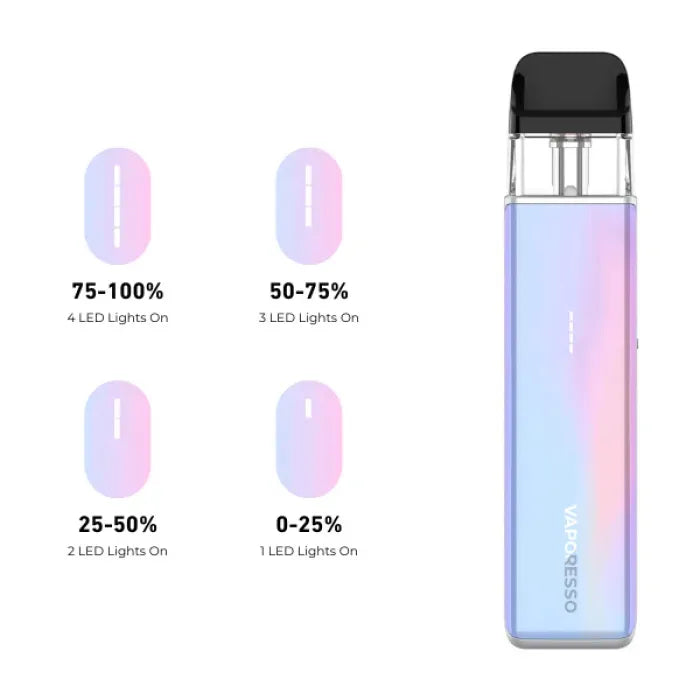 VAPORESSO XROS 5 MINI