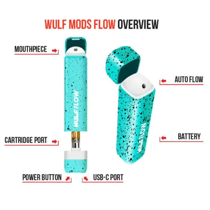 WULF AUTO FLOW 510 VARIABLE VOLTAGE BATTERY - ASSORTED