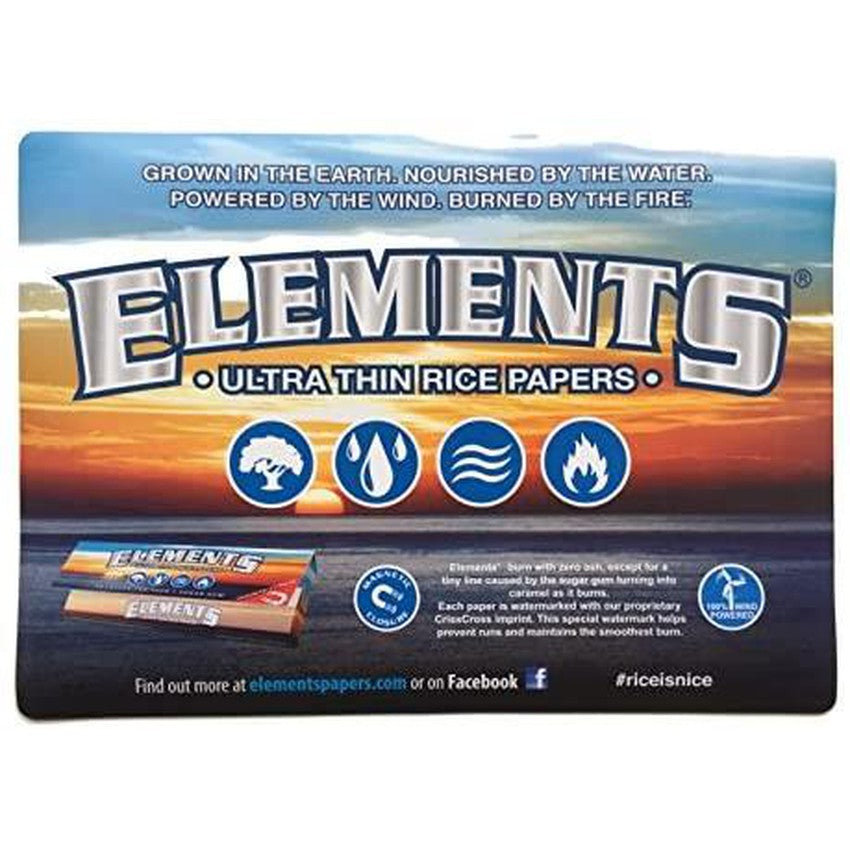 Elements Counter Mat - (1 Count)